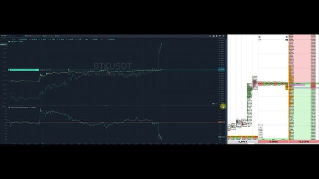 БЕСПРОИГРЫШНАЯ СТРАТЕГИЯ ДЛЯ КРИПТОВАЛЮТЫ смотреть онлайн