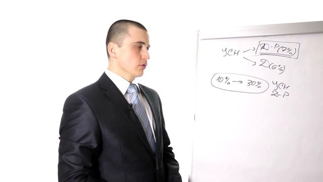 Какие налоги платит Интернет-магазин - Александр Бондарь (Bondar.guru) смотреть онлайн