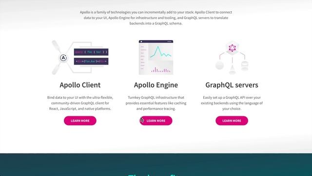 What Is Apollo? смотреть онлайн