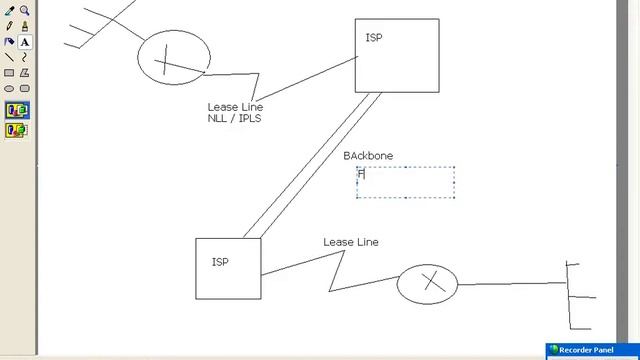 SAP Basis Masterclass 2 || Basics of SAP Basis || SAP Routers and Network смотреть онлайн