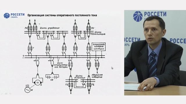 5.2 Порядок действий при отыскании замыкания на землю в цепях постоянного оперативного тока смотреть онлайн