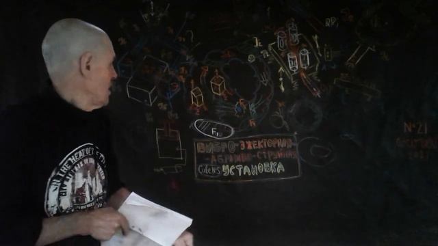 Лекция#21*проф.,д.т.н.Кокарева В.И.по курсу"Инструментальное обеспечение технологисеских систем" смотреть онлайн
