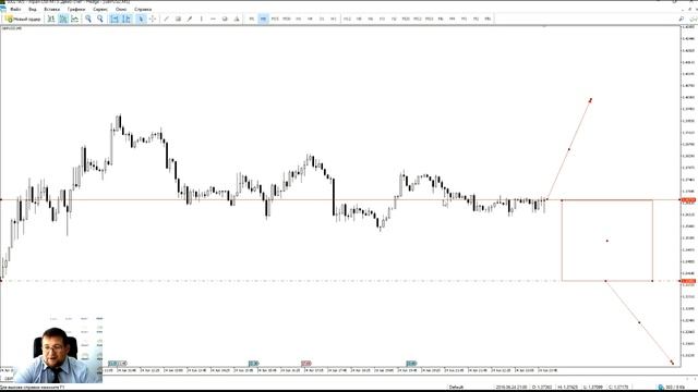 Трейдинг: мифы и реальность от 25.06.2016 смотреть онлайн
