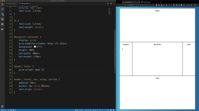 84 The Holygrail layout смотреть онлайн
