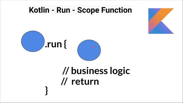 What is Kotlin Scope Function | Explain Kotlin Run Scope Function With Code Example | InterviewDOT смотреть онлайн