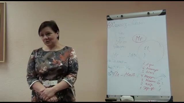 04 Си А Власова 12 2015 Минск 1 1 смотреть онлайн