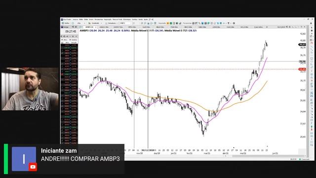 Bom Dia Mercado - 28 de Junho de 2021 смотреть онлайн