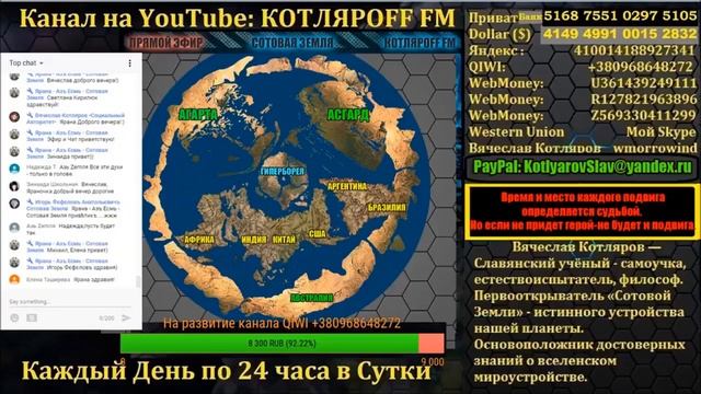 ЛимфА СукровицА ПлАзмА вторАя кровЬ ЧЕловЕкА СлАвА КотляроFF FM смотреть онлайн