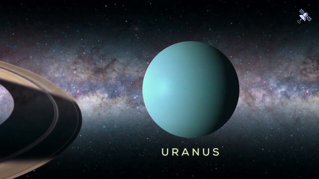 Solar System Comparison 2023 #solarsystem #universe #planets смотреть онлайн