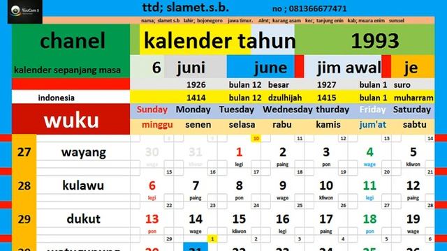 calendar 1993 complete pawukon - weton - java / hijri calendar market смотреть онлайн