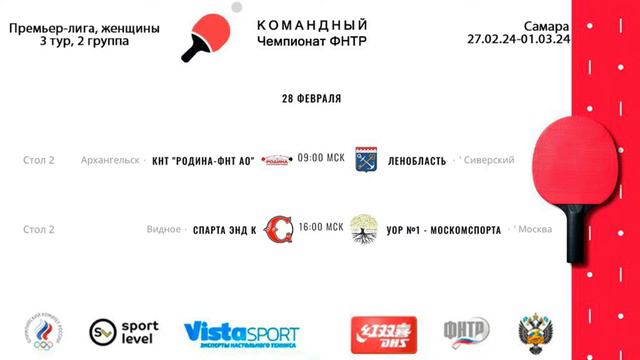 КЧФНТР 23/24. Премьер-лига. Женщины. 3 тур. 2 группа. 2 стол. 28.02.24 смотреть онлайн