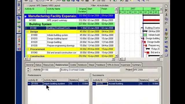 Primavera P6 Tutorial 2 : Level of Effort Activities in Oracle Primavera P6 смотреть онлайн