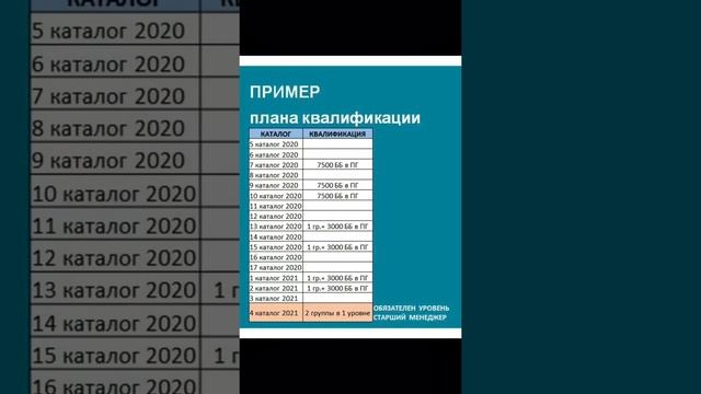 Как поехать бесплатно в Тайланд в 2021 году. смотреть онлайн