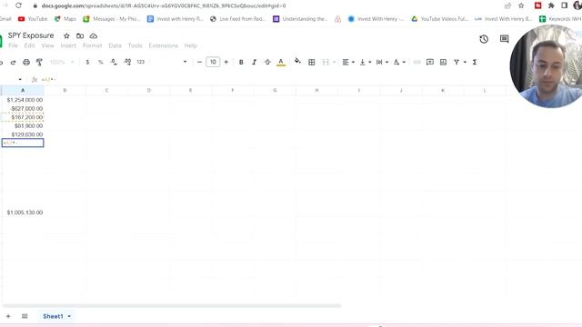 SPY Options Strategy - Profitably Day Trade and Long-term Trade SPY смотреть онлайн