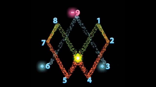 Великолепие цифр 3, 6 и 9 Никола Тесла смотреть онлайн