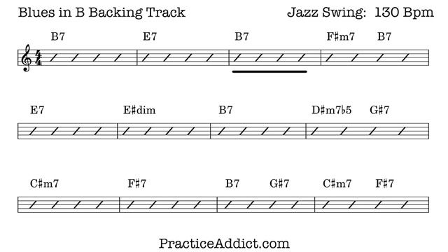 Blues in B Backing Track (minus Drums), Swing, 130 bpm смотреть онлайн