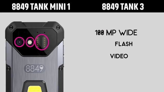 UNIHERTZ 8849 TANK MINI 1 VS UNIHERTZ 8849 TANK 3 BEST RUGGED MOBILE 2024 смотреть онлайн