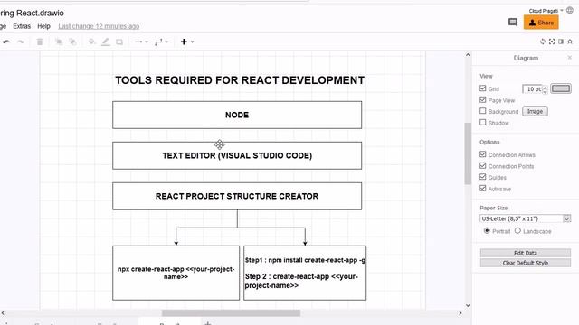 Tools For React Development смотреть онлайн