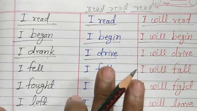 Present-Past-Future simple tense एक ही video में||tenses in english and hindi|| Vishnu atp смотреть онлайн