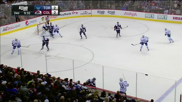 NHL 2015- 16. Colorado Avalanche - Toronto Maple Leafs 21.12.15 | 2 тайм смотреть онлайн