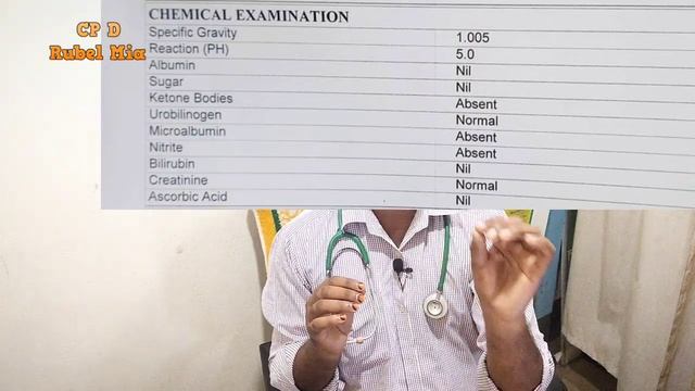 এখন থেকে আপনিও ইউরিন বা প্রস্রাব পরীক্ষার রিপোর্ট বুঝতে পারবেন ৷ Urine Test Bangla A To Z смотреть онлайн