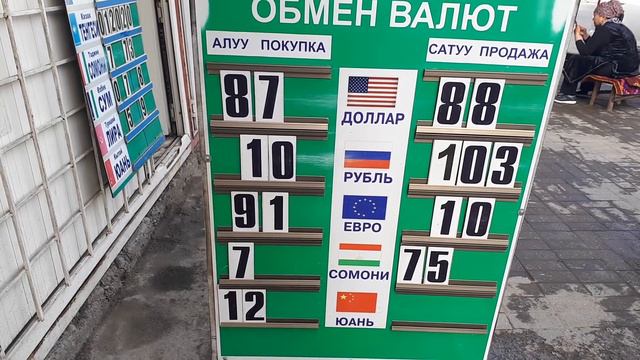 11 прель курс рубль 1 сом болду эвро которулду смотреть онлайн