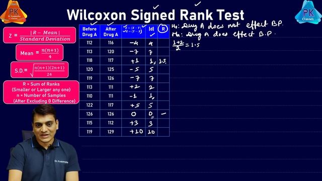 Part 1: Wilcoxon Signed Rank Test | Non Parametric Test | Biostatistics & Research Methodology смотреть онлайн