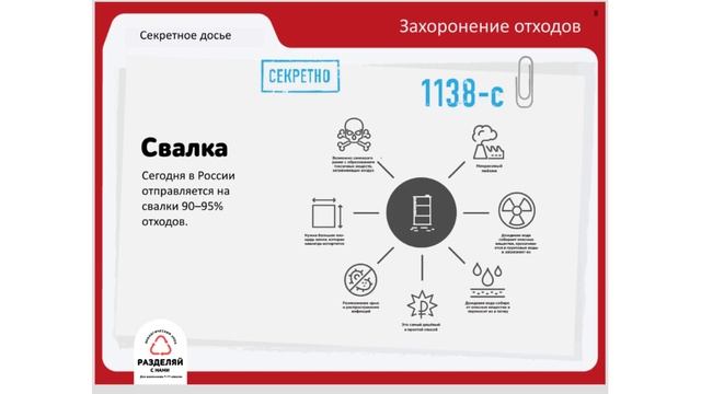 Раздельный сбор и вторичное использование отходов