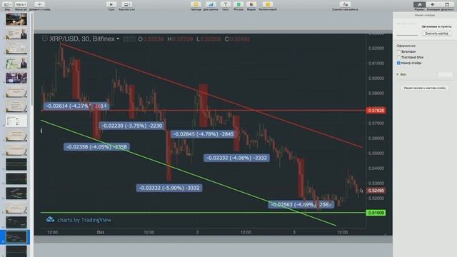 Как Торговать в Боковике на Низкой Волатильности | Криптовалюты - Мастер-Класс Вячеслава Базылева смотреть онлайн