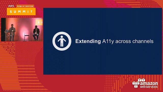 Better Accessibility with Lex, Polly, and Alexa (119662) смотреть онлайн