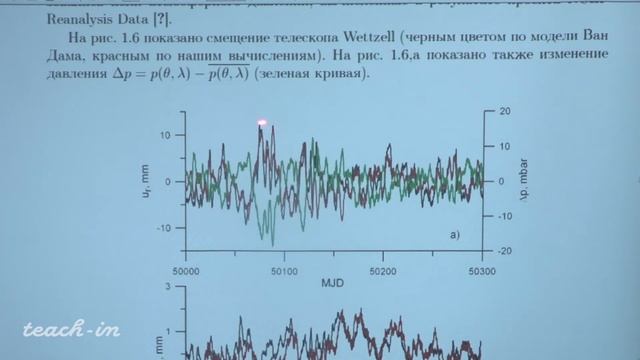 Жаров В.Е. - Радиоастрометрия: Спецкурс - 8. Основы редукции наблюдений смотреть онлайн