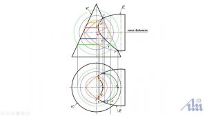 2.3 Способ концентрических сфер. Пересечение поверхностей