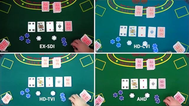 HD Over Coax Comparison: EX-SDI vs. HD-CVI vs. HD-TVI vs. AHD смотреть онлайн
