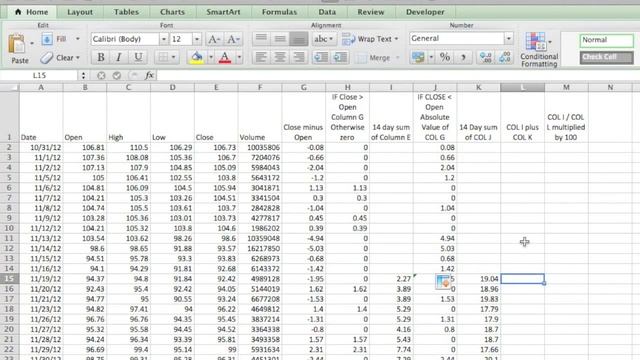 Calculate the Intraday Momentum Index in Excel смотреть онлайн
