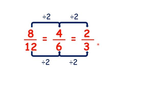 Use division to simplify fractions смотреть онлайн