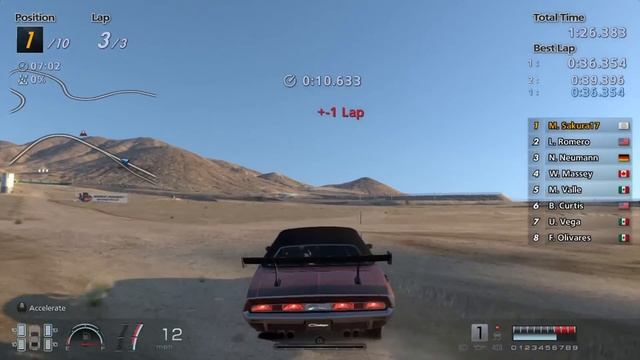 Gran Turismo 6 Money Hack (PS3) - TUTORIAL MONEY GLITCH #3 смотреть онлайн