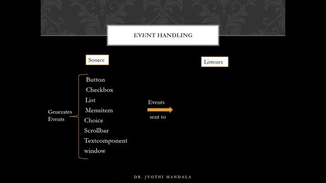 Java Programming: Lecture #39: Introduction to Event Handling смотреть онлайн