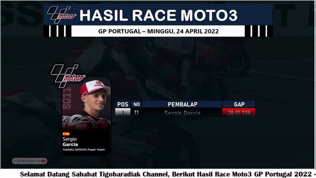 Hasil RACE Moto3 Portugal 2022 ~ Sergio Garcia Pertama, J Masia Kedua ~ Moto3 Hari ini смотреть онлайн