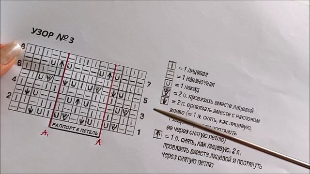 ✔ ВОСХИТИТЕЛЬНЫЙ МИКС УЗОРОВ СПИЦАМИ ДЛЯ КАРДИГАНА!!!