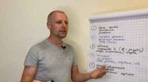 Страхи по вашей дате рождения. Ведическая нумерология.