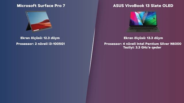 ASUS VivoBook 13 Slate OLED T3300KA Planşetinin icmalı?? смотреть онлайн
