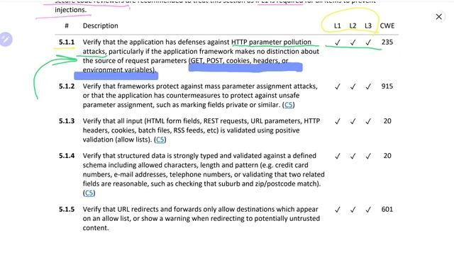 Real World Application Security - How to Test with OWASP [Input Validation I] смотреть онлайн