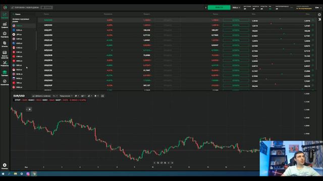 Currency КриптоБиржа + Турнир на 10000$ смотреть онлайн