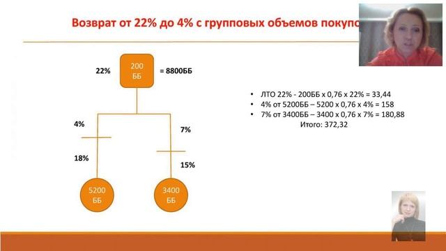 8 видов дохода с Бизнес центром смотреть онлайн
