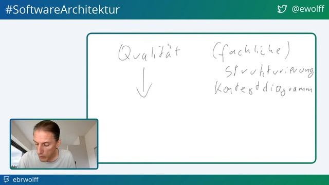 iSAQB und Zertifizierung für Software Architekten смотреть онлайн