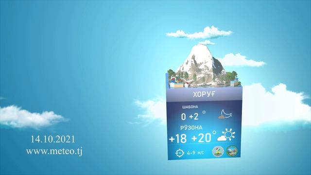 Прогноз погоды 14 Октябрь 2021 / Душанбе / Таджикистан смотреть онлайн