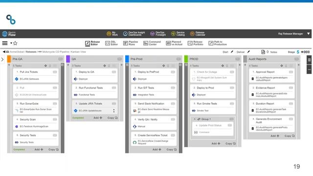 CI + CD + Release Orchestration – See Why It’s Better Under One Roof смотреть онлайн