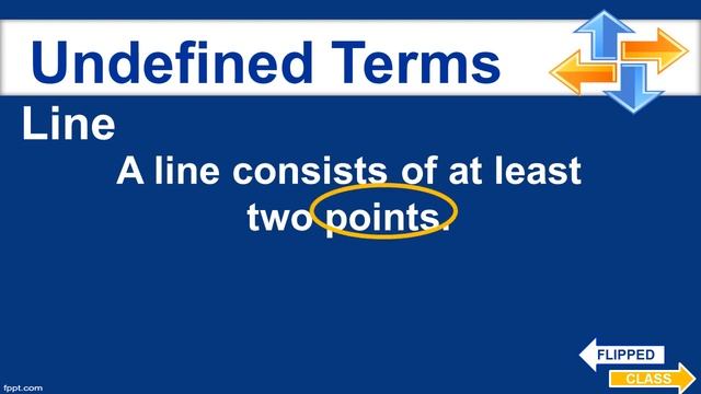 Session 1. Undefined Terms смотреть онлайн