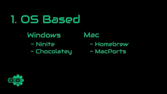 What are Package Managers? NPM, APT, Chocolatey, Homebrew and Many More смотреть онлайн