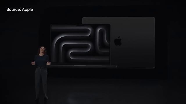 Apple’s Scary Fast Event Recap – M3, New MacBook Pro’s and 24″ iMac | Compnow смотреть онлайн